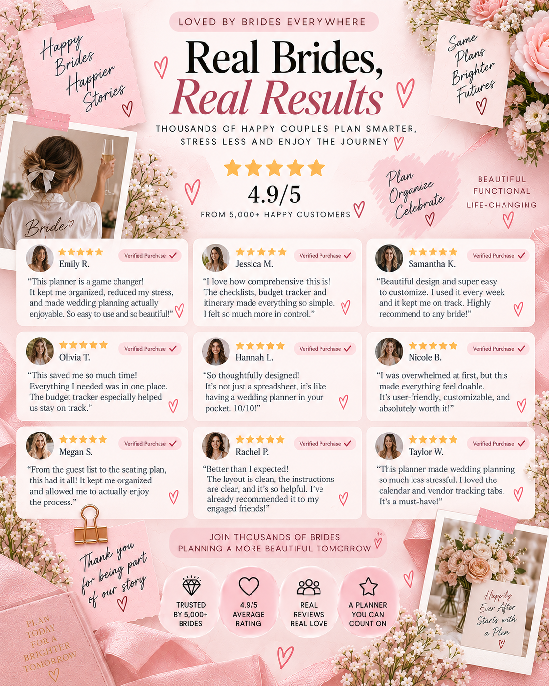 The All-in-One Wedding Planner