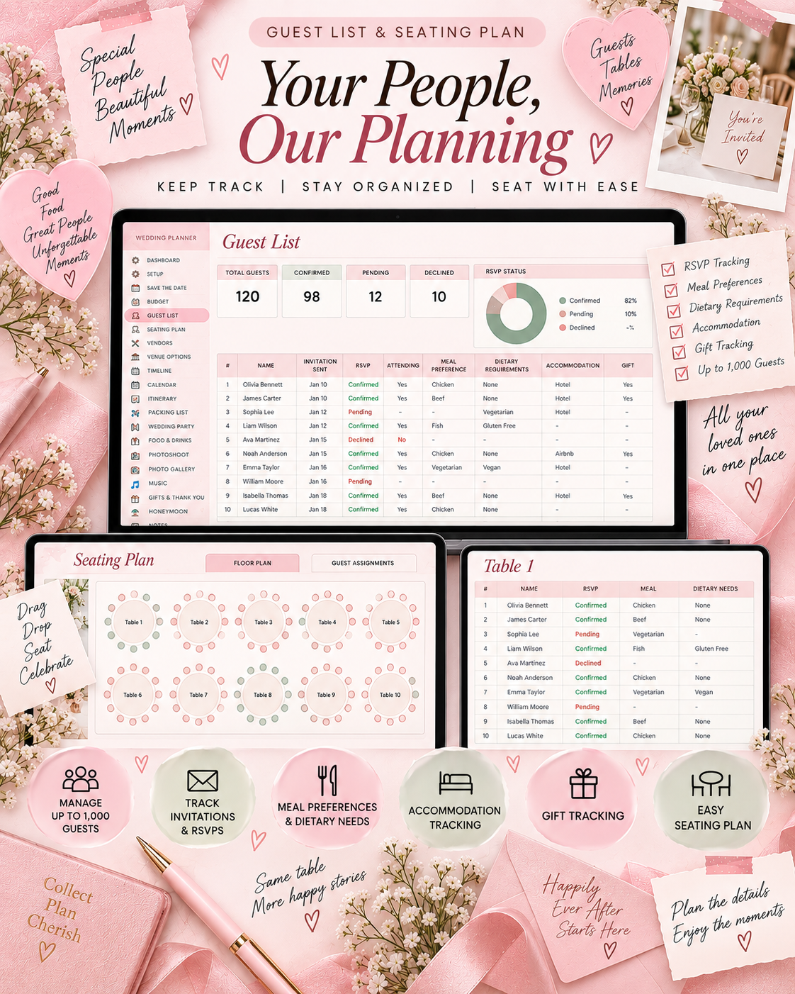 The All-in-One Wedding Planner
